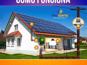 Foto de Pronorte Engenharia em Cacoal, RO por Solutudo