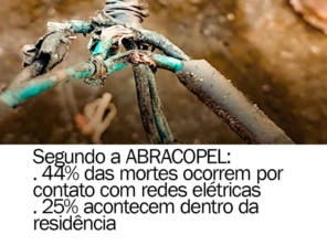 Foto de Electrikmente - Instalacao E Manutencao Eletrica em Ferraz de Vasconcelos, SP por Solutudo