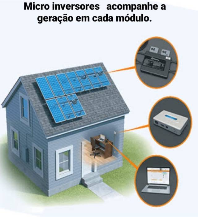 RM Engenharia Solar