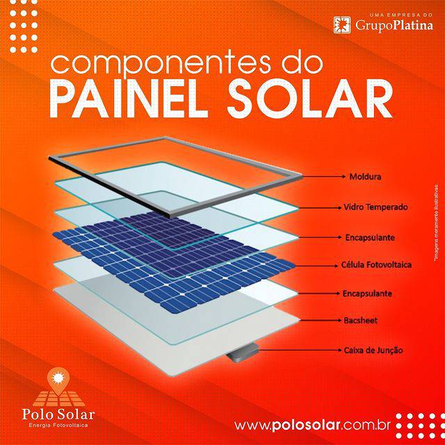 Polo Solar 