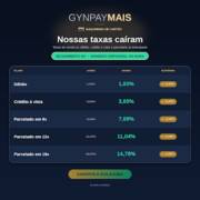 ???? Taxas Ainda Menores