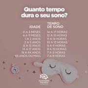 Quanto tempo dura seu sono?