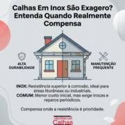 Calhas Em Inox São Exagero? Entenda Quando Realmente Compensa