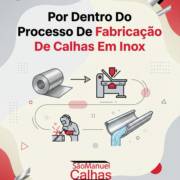 Por Dentro Do Processo De Fabricação De Calhas Em Inox