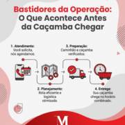 Bastidores da Operação: O Que Acontece Antes da Caçamba Chegar