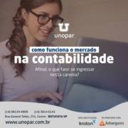 Como funciona o Mercado na Contabilidade.