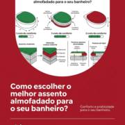 Como escolher o melhor assento almofadado para o seu banheiro?