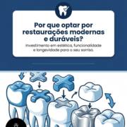 Por que optar por restaurações modernas e duráveis?