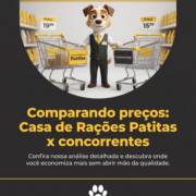 Comparando preços: Casa de Rações Patitas x concorrentes