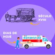 História da Medicina: a Origem das Ambulâncias