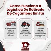 Como Funciona A Logística De Retirada De Caçambas Em Itu