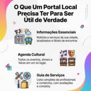 O Que Um Portal Local Precisa Ter Para Ser Útil de Verdade
