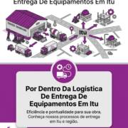 Por Dentro Da Logística De Entrega De Equipamentos Em Itu