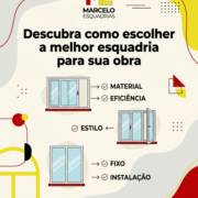 Descubra como escolher a melhor esquadria para sua obra