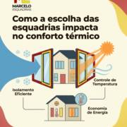 Como a escolha das esquadrias impacta no conforto térmico