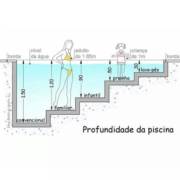 Qual a profundidade ideal de uma piscina?