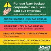 Backup em Nuvem - Segurança para os dados de sua Empresa
