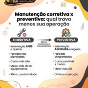 Manutenção corretiva x preventiva: qual trava menos sua operação