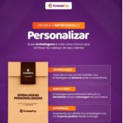 Embalagens Personalizadas