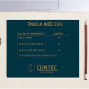 Tabela INSS 2019