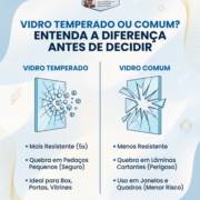 Vidro Temperado ou Comum? Entenda a Diferença Antes de Decidir