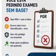 Você está pedindo exames sem base?