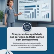 Comparando a qualidade dos serviços da Rede Somed com concorrentes