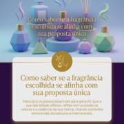 Como saber se a fragrância escolhida se alinha com sua proposta única