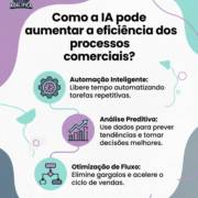 Como a IA pode aumentar a eficiência dos processos comerciais?