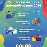Tendências de cores automotivas para 2026