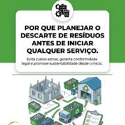 Por Que Planejar o Descarte de Resíduos Antes de Iniciar Qualquer Serviço