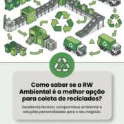 Como saber se a RW Ambiental é a melhor opção para coleta de reciclados?