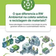 O que diferencia a RW Ambiental na coleta seletiva e reciclagem de materiais?