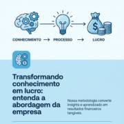 Transformando conhecimento em lucro: entenda a abordagem da empresa