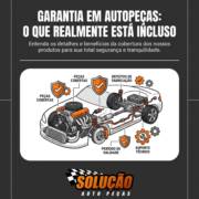 Garantia Em Autopeças: O Que Realmente Está Incluso