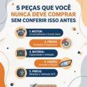 5 Peças Que Você Nunca Deve Comprar Sem Conferir Isso Antes