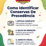 Como Identificar Conservas De Procedência