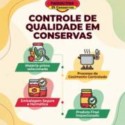 Controle De Qualidade Em Conservas