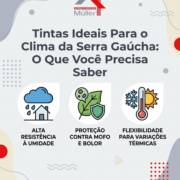 Tintas Ideais Para o Clima da Serra Gaúcha: O Que Você Precisa Saber