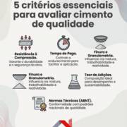 5 critérios essenciais para avaliar cimento de qualidade