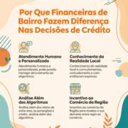 Por Que Financeiras de Bairro Fazem Diferença Nas Decisões de Crédito