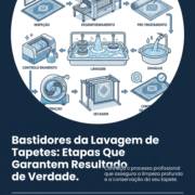 Bastidores da Lavagem de Tapetes: Etapas Que Garantem Resultado de Verdade