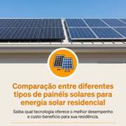 Comparação entre diferentes tipos de painéis solares para energia solar residencial