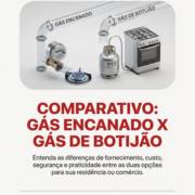 Comparativo: gás encanado x gás de botijão