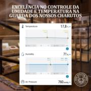 Excelência no controle da umidade e temperatura na guarda dos nossos charutos