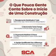 O Que Pouca Gente Conta Sobre o Início de Uma Construção