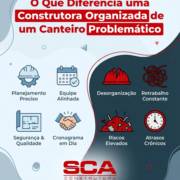 O Que Diferencia uma Construtora Organizada de um Canteiro Problemático