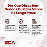 Por Que Obras Bem Geridas Custam Menos no Longo Prazo
