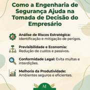 Como a Engenharia de Segurança Ajuda na Tomada de Decisão do Empresário