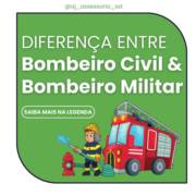 Diferença entre Bombeiro Civil e Bombeiro Militar: Compreenda as Distinções Essenciais